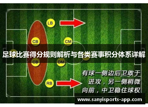 足球比赛得分规则解析与各类赛事积分体系详解